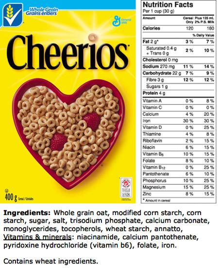 Meal Planning – Decoding Food Labels